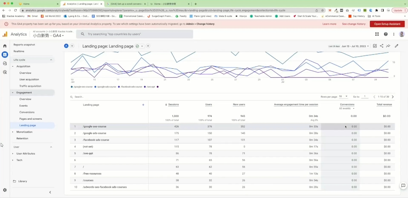 小白新势学院·谷歌广告投放教程 - 识享社-识享社