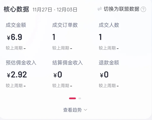 2024短视频好物带货项目,无需实拍,仅靠混剪实现纯视频带货 - 识享社-识享社