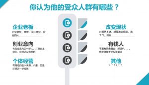 2024·SEM竞价培训(更新12月)-识享社