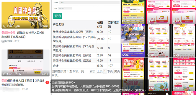 美团神券/神会员_入门级教程，外卖券膨胀推广项目【蓝海市场攻略】 - 识享社-识享社