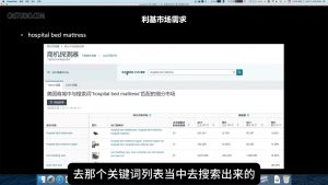 阿甘·亚马逊跨境电商选品案例(更新2025年)-识享社