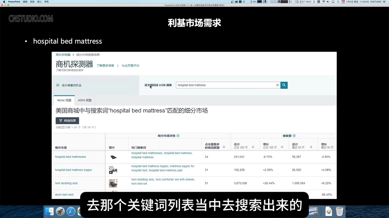阿甘·亚马逊跨境电商选品案例(更新2025年) - 识享社-识享社