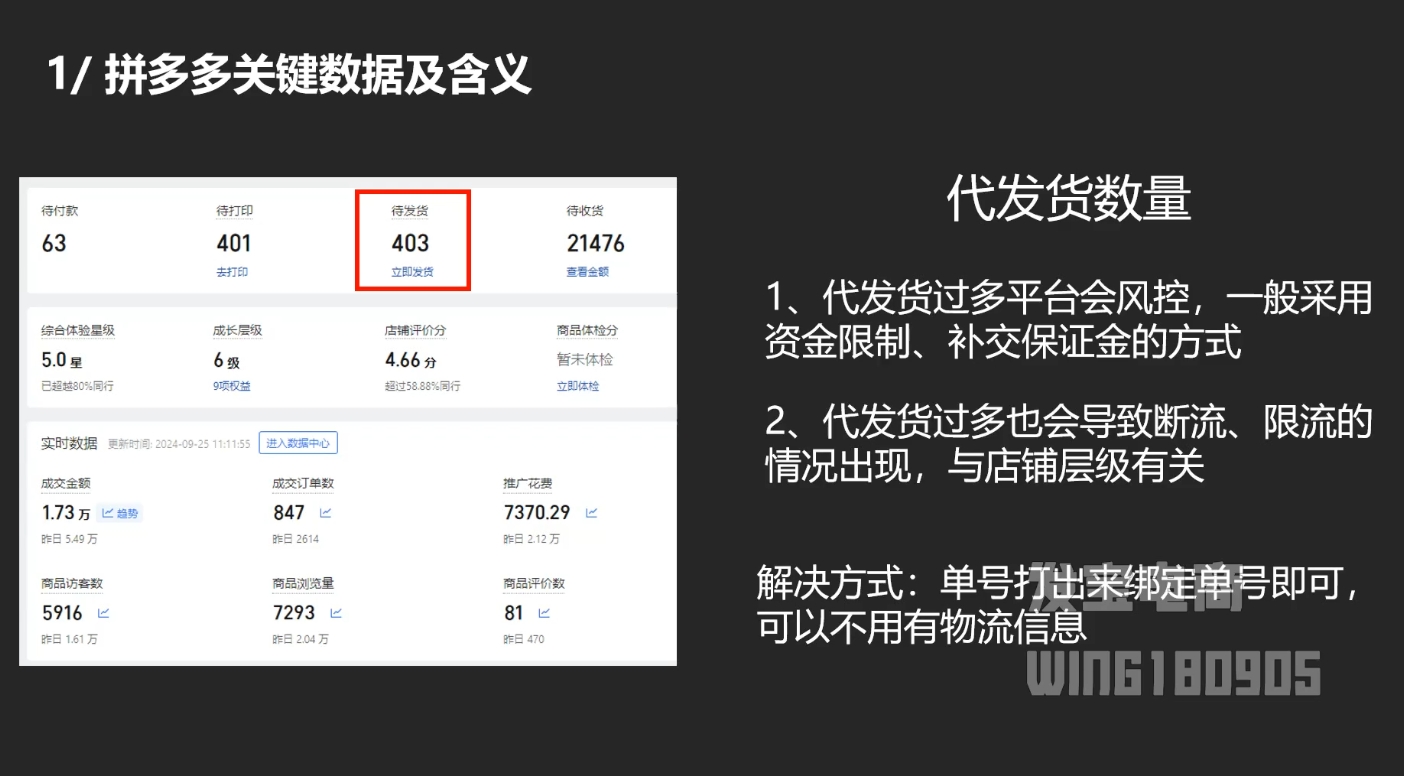纪主任·拼多多年费会员(更新2025年1月) - 识享社-识享社