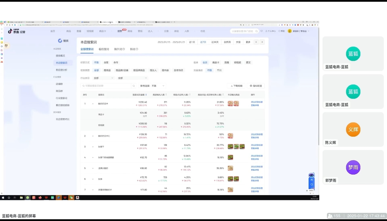 蓝狐电商·抖音商城运营课程(更新2025年1月) - 识享社-识享社