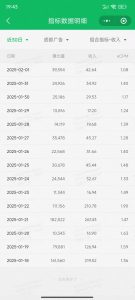 职场牛马福音!0基础复制、粘贴日搞300+?这套玩法竟是2025新风口?-识享社
