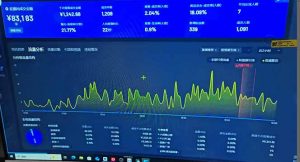 抖音AI无人直播，日结1-5K纯佣金！-识享社