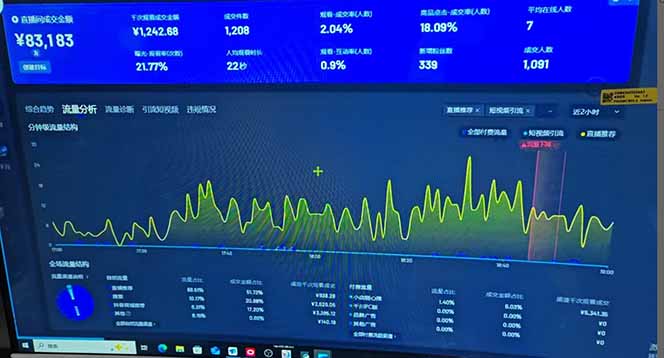 抖音AI无人直播，日结1-5K纯佣金！ - 识享社-识享社