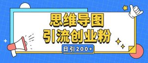 暴力引流全平台通用思维导图引流玩法ai一键生成日引200+-识享社