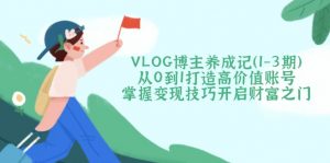 VLOG博主养成记(1-3期-识享社