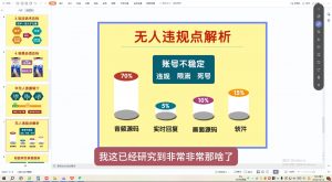 三哥·直播起号从0-1全实操课-识享社