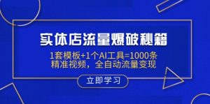实体店流量爆破秘籍:1套模板+1个AI工具=1000条精准视频,全自动流量变现-识享社