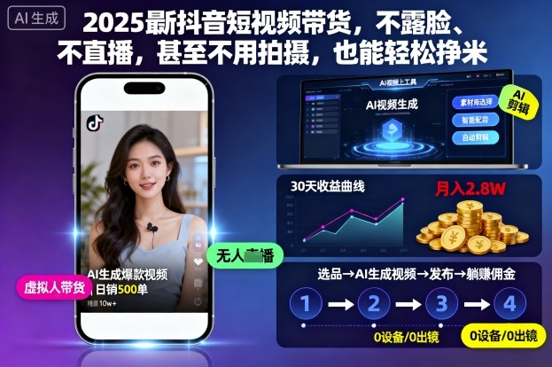 2025最新抖音短视频带货，不露脸、不直播，甚至不用拍摄，也能轻松挣米 - 识享社-识享社
