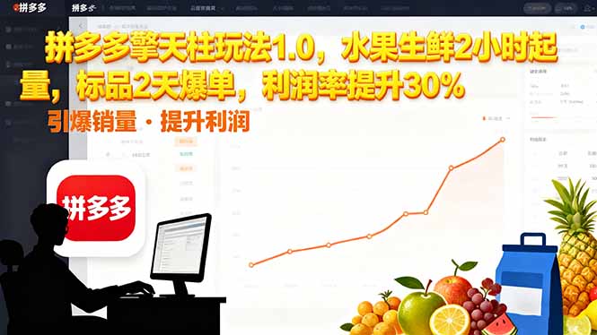 拼多多 擎天柱玩法1.0，水果生鲜2小时起量，标品2天爆单，利润率提升30% - 识享社-识享社