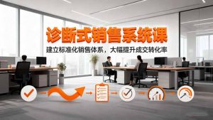 诊断式销售系统课，建立标准化销售体系，大幅提升成交转化率-识享社