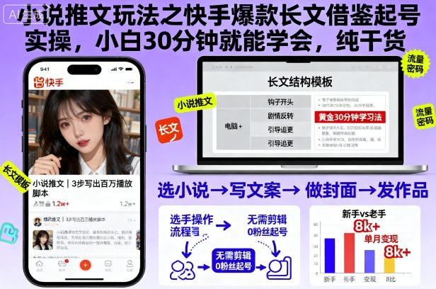 小说推文快手起号实操：30分钟学会爆款长文借鉴，小白月入5K-1.5W玩法