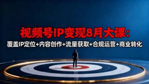 视频号IP变现8月大课，覆盖IP定位+内容创作+流量获取+合规运营+商业转化-识享社