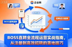 BOSS直聘全流程运营实战指南，从注册到高效招聘的落地技巧-识享社