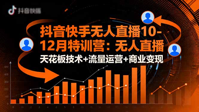 抖音快手无人直播10-12月特训营：无人直播天花板技术+流量运营+商业变现 - 识享社-识享社