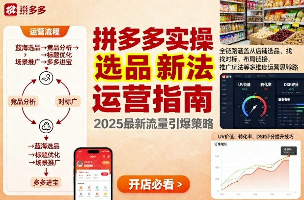 王校长9月12拼多多实操新玩法,全链路涵盖从店铺选品、找对标,布局链接,推广玩法等多维度运营思路(更新) - 识享社-识享社