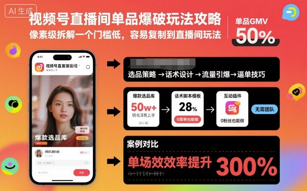 视频号直播间单品爆破玩法:像素级拆解低门槛模型,轻松复制高转化直播间