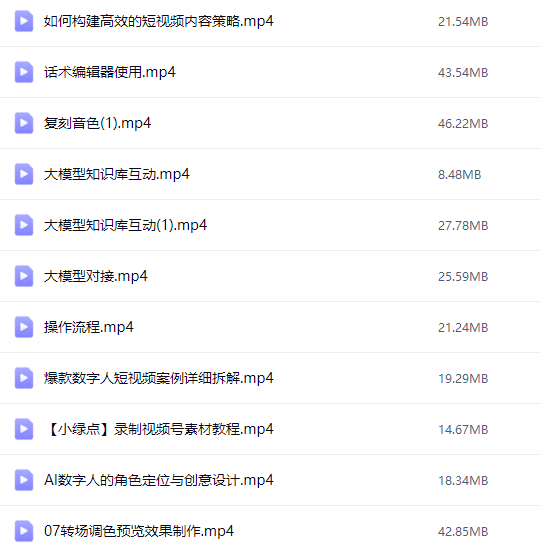 图片[3]-AI数字人制作从零基础到大神：解决不会拍摄剪辑难题，快速实现短视频变现