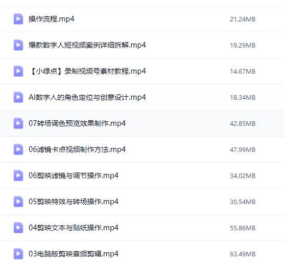 图片[4]-AI数字人制作从零基础到大神：解决不会拍摄剪辑难题，快速实现短视频变现
