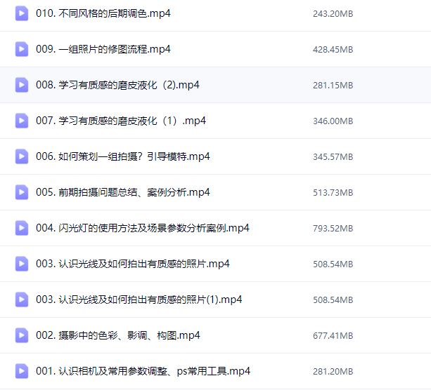 图片[2]-付景升人像摄影前后期教程：系统掌握自然光与闪光灯拍摄及后期处理技巧