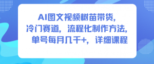 AI图文视频树苗带货，冷门赛道，流程化制作方法，单号每月几K，详细课程-识享社