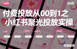 付费投放从0到1之小红书聚光投放实操-识享社
