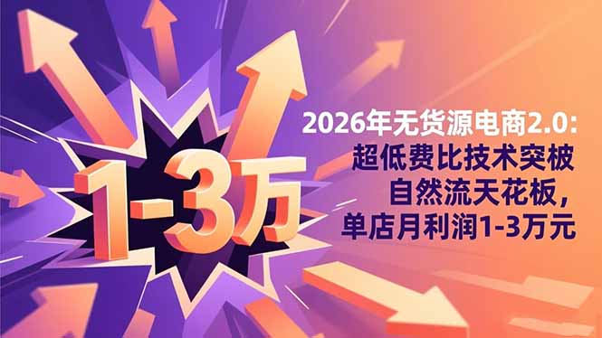 2026年无货源电商2.0【更新】：超低费比技术突破自然流天花板，单店月利润1-3万元-识享社