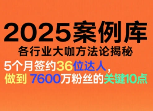 2025案例库,收录各行业大咖的方法论,各行业大咖方法论揭秘 - 识享社-识享社