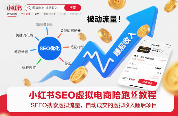 小红书SEO虚拟电商陪跑教程，实现seo搜索被动流量，自动成交的被动收入睡后项目 - 识享社-识享社