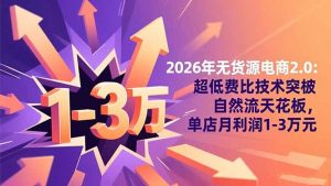 2026年无货源电商2.0：超低费比技术突破自然流天花板，单店月利润1-3万元-识享社