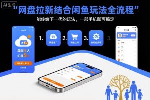 网盘拉新结合闲鱼玩法全流程，能传给下一代的玩法，一部手机即可搞定(附入口渠道以及实操教程)-识享社