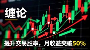 缠论实战系统课程(更新11月-识享社
