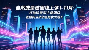 自然流量破圈线上课1-11月：打造运营型主播团队 直播间自然流量爆发式增长-识享社