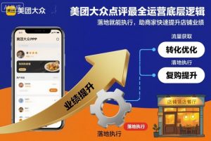 美团大众点评最全运营底层逻辑，落地就能执行，助商家快速提升店铺业绩-识享社