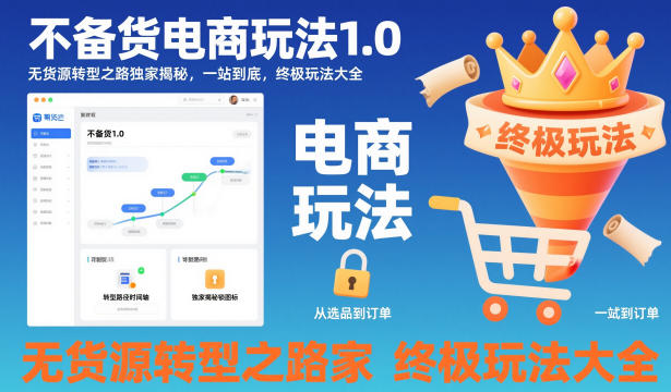 不备货电商玩法1.0,无货源转型之路独家揭秘,一站到底,终极玩法大全 - 识享社-识享社