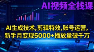AI视频全栈课:AI生成技术,剪辑特效,账号运营,新手月变现5000+播放量破千万-识享社