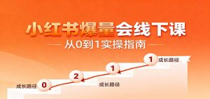 小红书爆量会线下课，聚焦小红书运营全流程，从0到1爆店实操方案-识享社