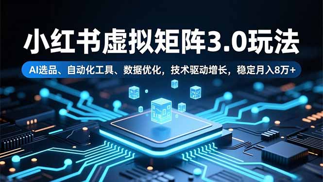 小红书虚拟矩阵3.0玩法，AI选品、自动化工具、数据优化，技术驱动增长，稳定月入8万+-识享社