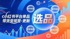 小红书平台单品带货变现营-更新，极致选品、账号标签、案例复盘，深度链接，快速启动稳定出单-识享社