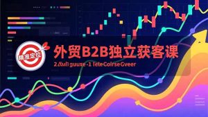 外贸B2B独立获客课，Facebook主页搭建、消息互动广告、精准定位，打造高询盘系统-识享社