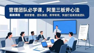 管理团队必学课，阿里三板斧心法、绩效管理、团队激励，即学即用，快速打造高效能团队-识享社