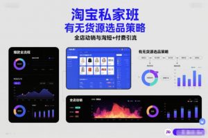 淘宝私家班，有无货源选品策略，高成功率爆款全流程打法，全店动销与淘短+付费引流-识享社