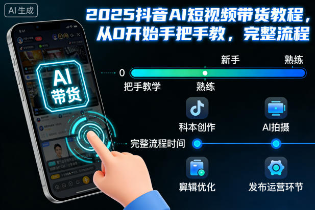 2025抖音AI短视频带货教程，从0开始手把手教，完整流程 - 识享社-识享社
