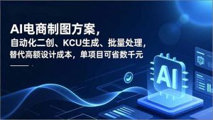 AI电商制图方案，自动化二创、SKU生成、批量处理，替代高额设计成本，单项目可省数千元-识享社