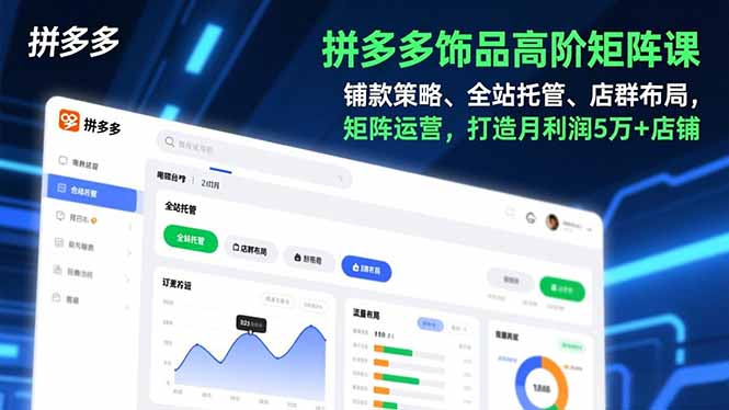 拼多多饰品高阶矩阵课，铺款策略、全站托管、店群布局，矩阵运营，打造月利润5万+店铺-识享社