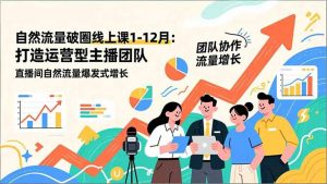 自然流量破圈线上课1-12月：打造运营型主播团队 直播间自然流量爆发式增长-识享社