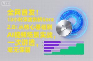 全网首发！10小时深度剖析Sora 2.0：从核心基础到AI视频场景实战，一次讲透，毫无保留-识享社